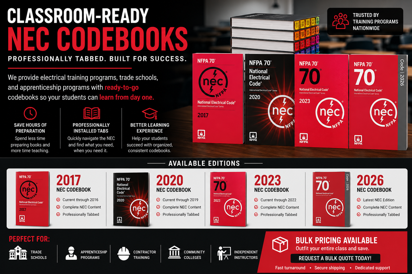 Bulk NEC Codebooks for All Electrical Training Programs