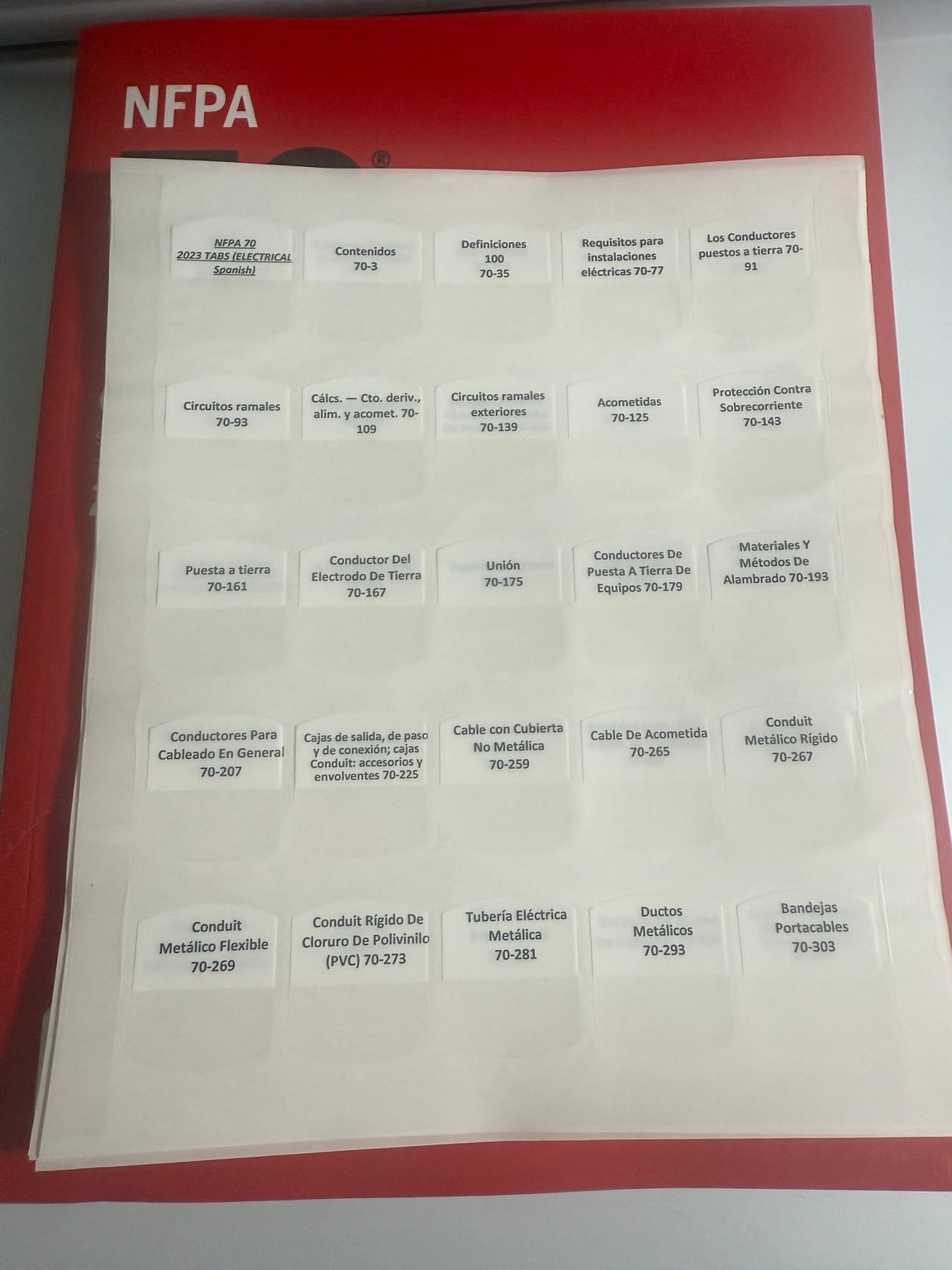 NFPA 70 NEC 2023 en Español con Etiquetas Instaladas – Código Eléctrico Nacional 2023 Tabulado