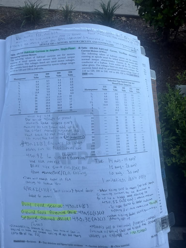 NFPA NEC 2026 Edition Tabbed, Highlighted, and with notes written by a master electrician for the Journeyman/Master Electrician exam
