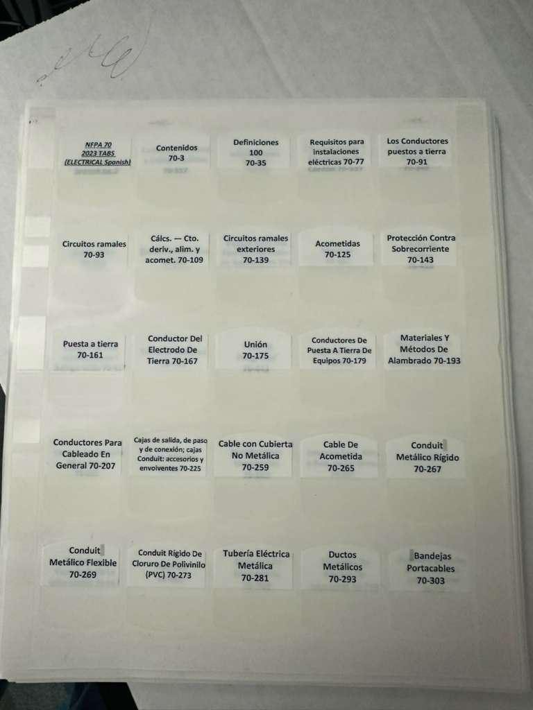 NEC 2023 Spanish Edition with Tabs – Código Eléctrico Nacional 2023 en Español con etiquetas | NFPA 70 Oficial