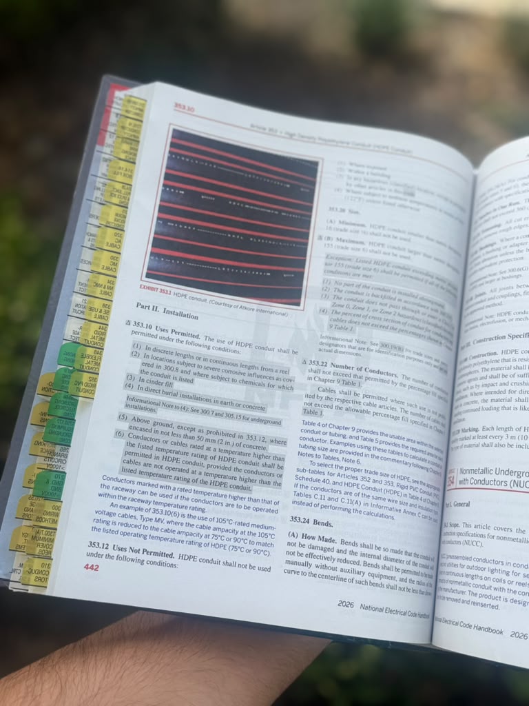 NFPA 70 Tabbed For You 2026 NEC Handbook For Apprentices and Electricians