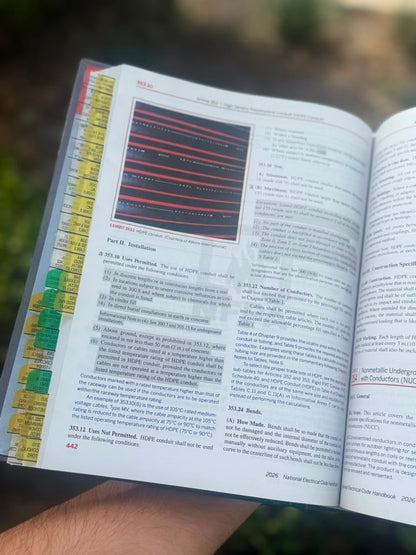 NFPA 70 Tabbed For You 2026 NEC Handbook For Apprentices and Electricians